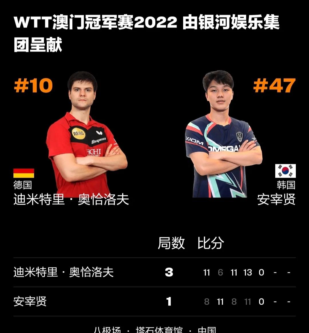 比利时乒乓球队逆转德国乒乓球队，奥恰洛夫送出助攻的简单介绍