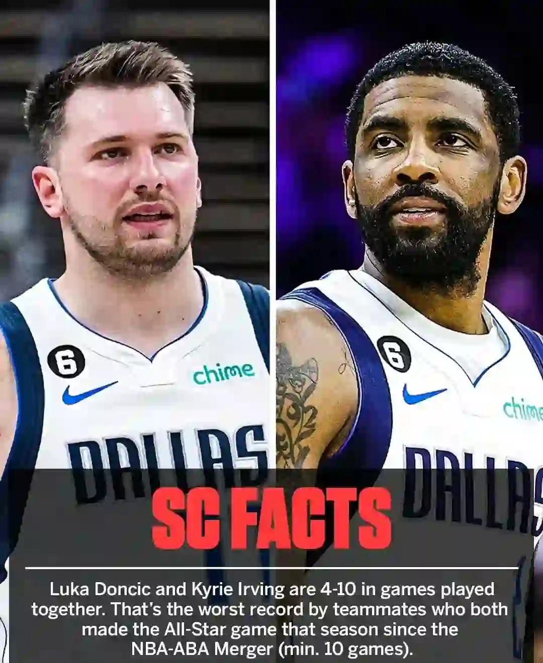 立陶宛男篮横扫国王，东契奇送出助攻